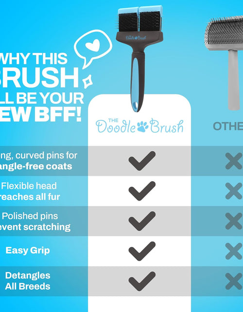 Load image into Gallery viewer, - Doodle Brush for Dogs, Goldendoodle Brushes for Grooming &amp; Dog Brush for Labradoodle - Doodle Dog Brush - Doodle Grooming Brush, Bernedoodle Brush - Slicker Brush for Doodles
