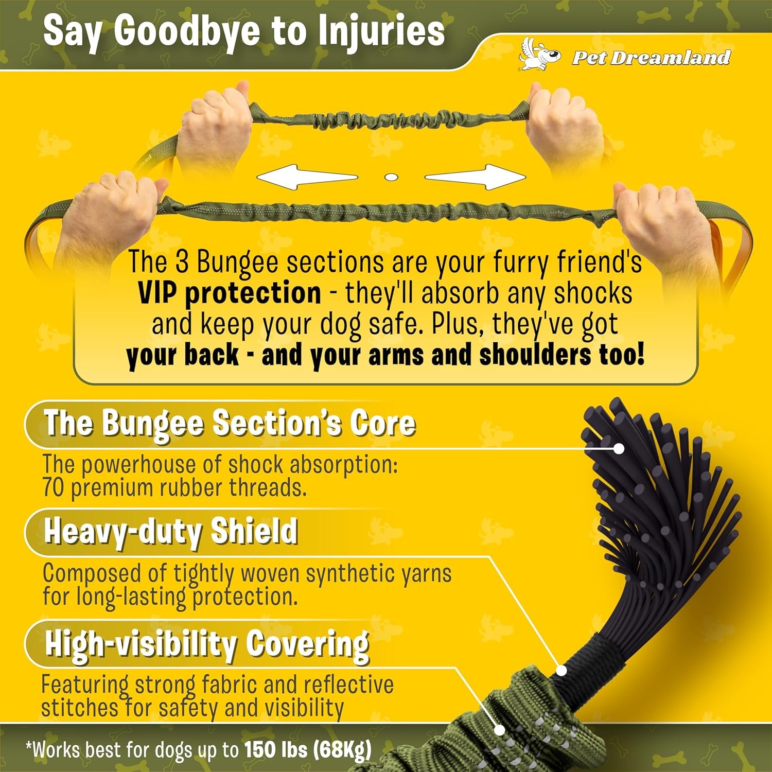 Exquisite Two Dog Leash Splitter | Double Dog Leash for Large Dogs Heavy Duty | No Tangle 2 Dog Leash Coupler | Dual Dog Leash Attachment | Retractable Dual Leashes for 2 Dogs