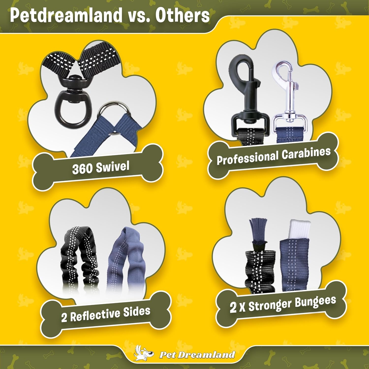 Exquisite Two Dog Leash Splitter | Double Dog Leash for Large Dogs Heavy Duty | No Tangle 2 Dog Leash Coupler | Dual Dog Leash Attachment | Retractable Dual Leashes for 2 Dogs